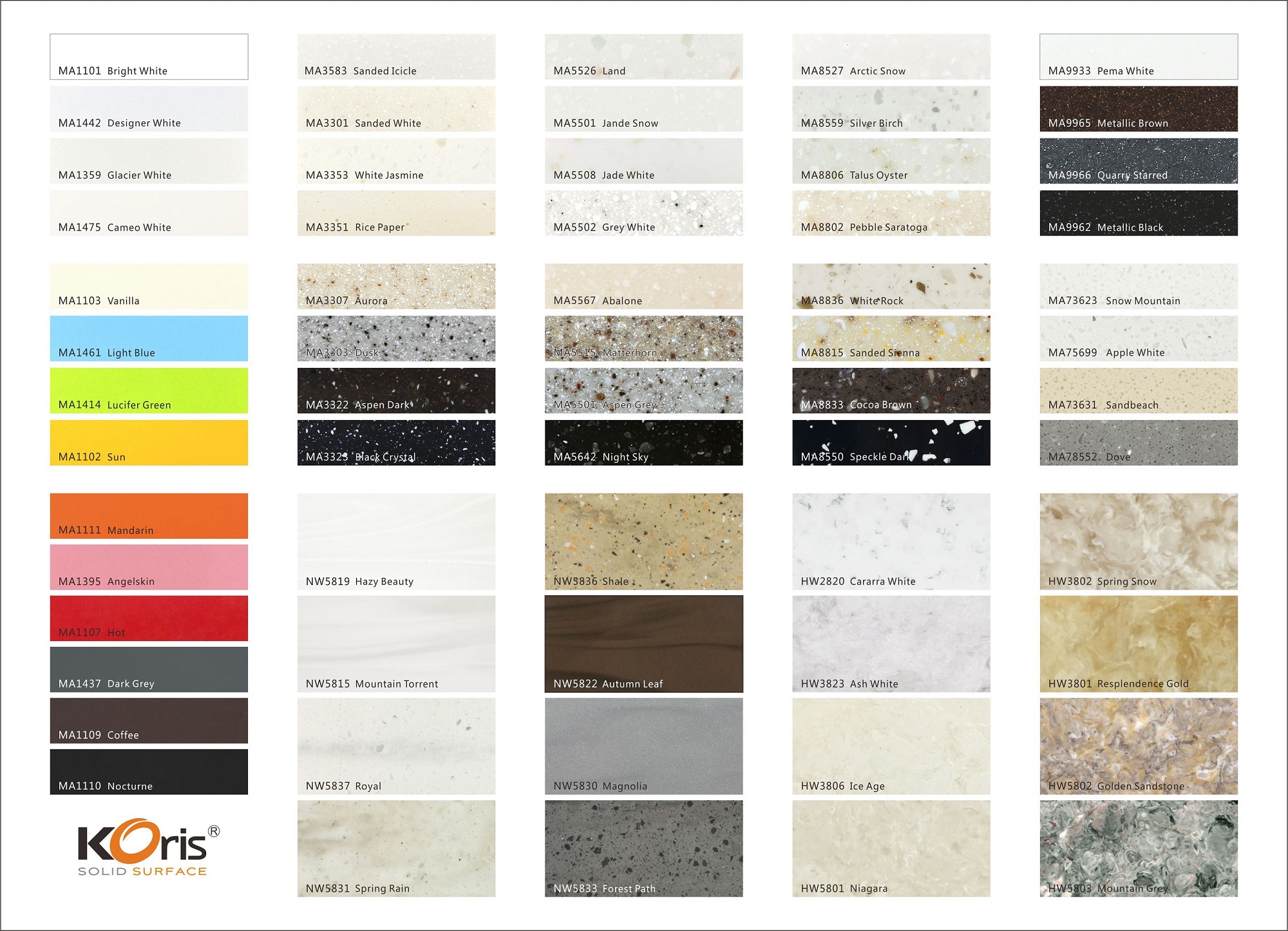 Koris Acrílico Solid Surface Alta Resistência Painel Piedra Artificial Hi-Macs Cores